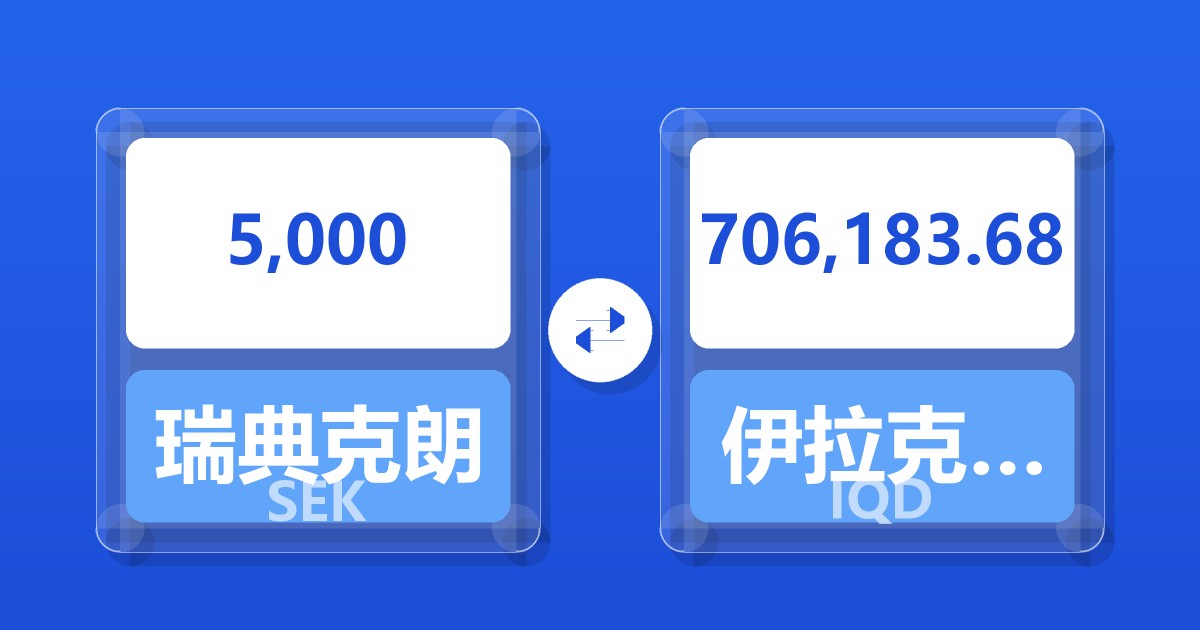 5,000瑞典克朗兑伊拉克第纳尔