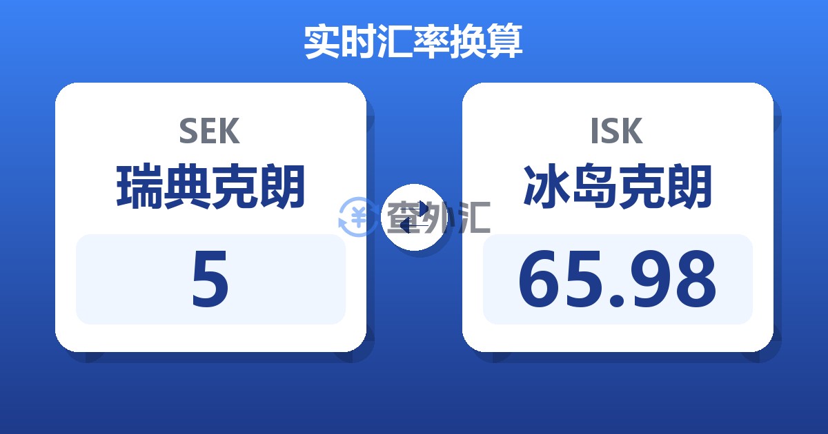 5瑞典克朗兑冰岛克朗