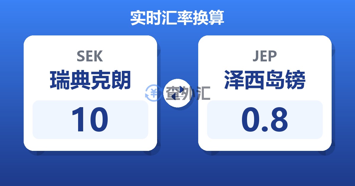 10瑞典克朗兑泽西岛镑