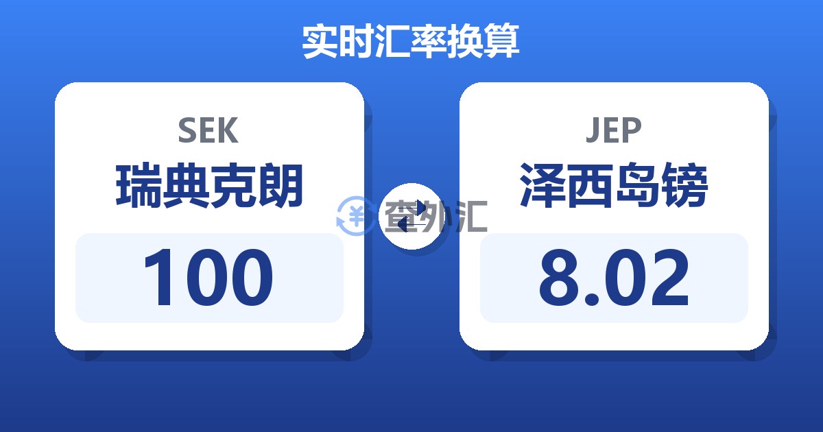 100瑞典克朗兑泽西岛镑