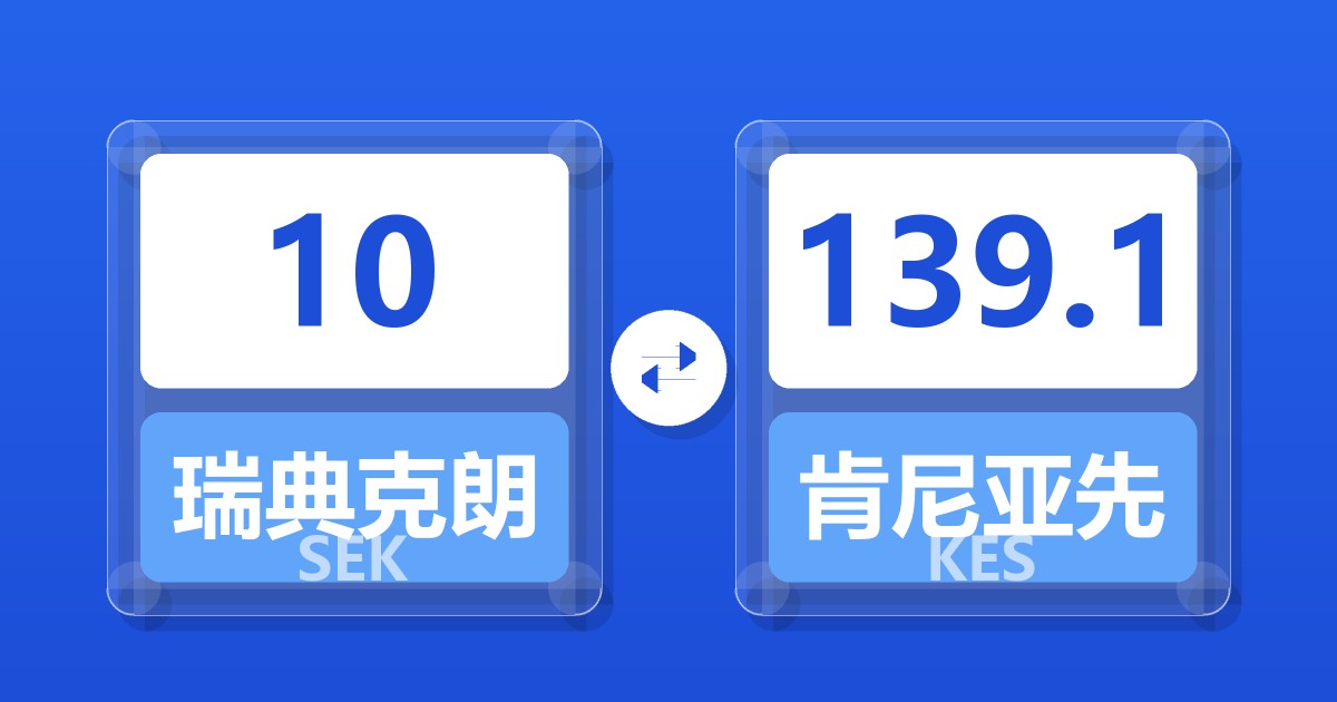 10瑞典克朗兑肯尼亚先令