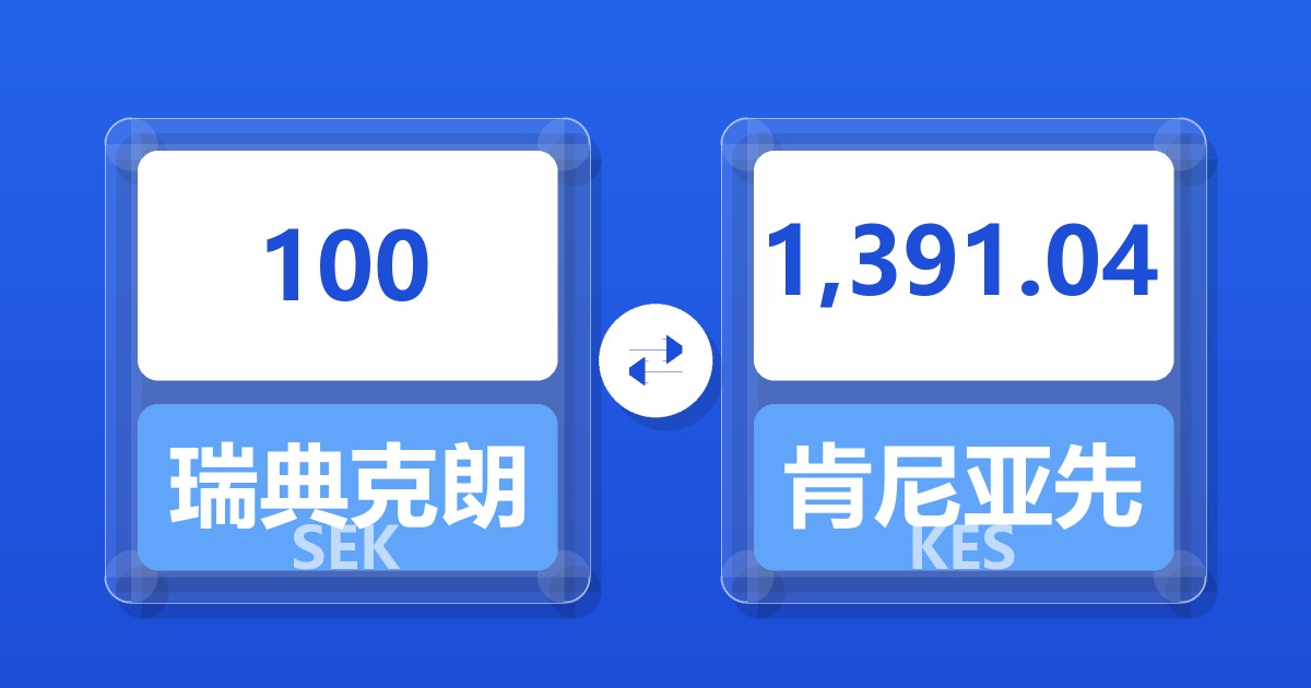 100瑞典克朗兑肯尼亚先令