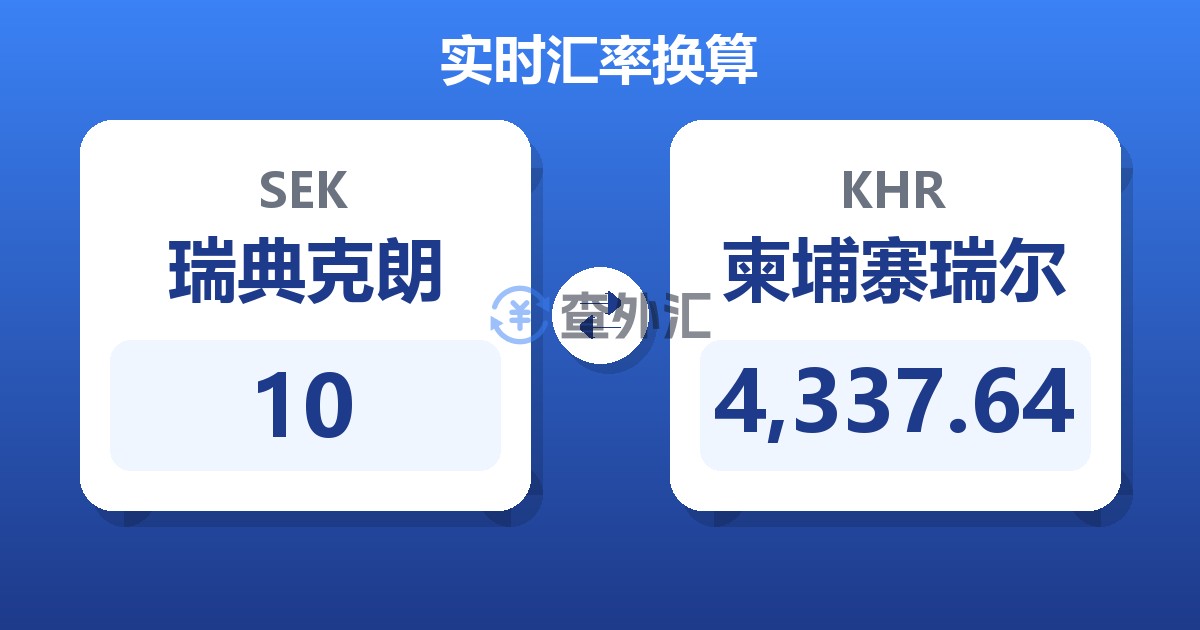 10瑞典克朗兑柬埔寨瑞尔