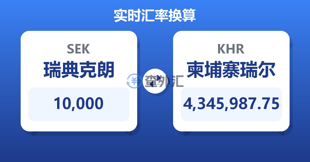 10,000瑞典克朗兑柬埔寨瑞尔