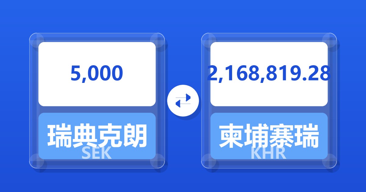 5,000瑞典克朗兑柬埔寨瑞尔