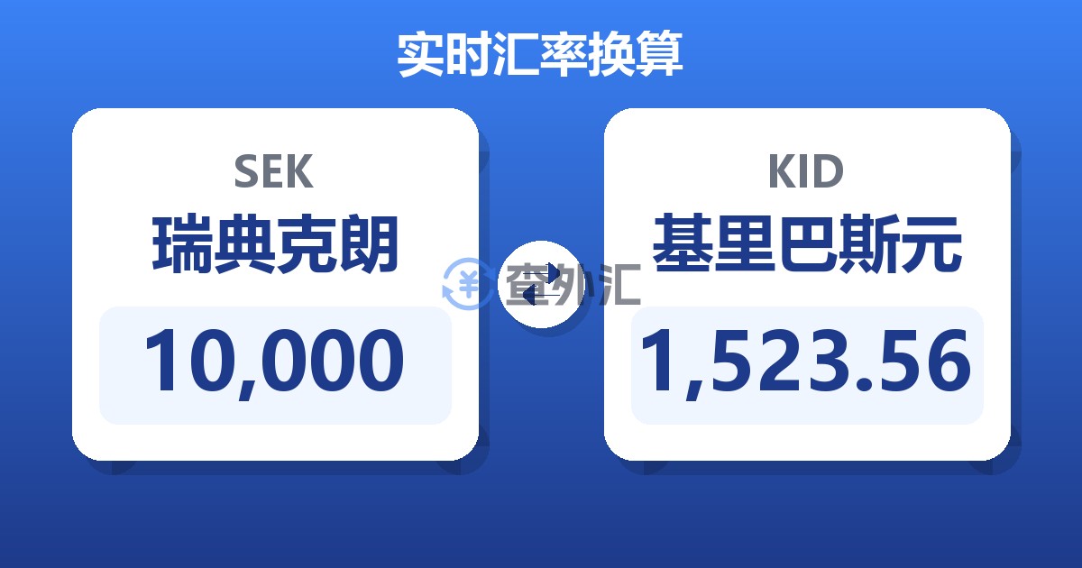 10,000瑞典克朗兑基里巴斯元