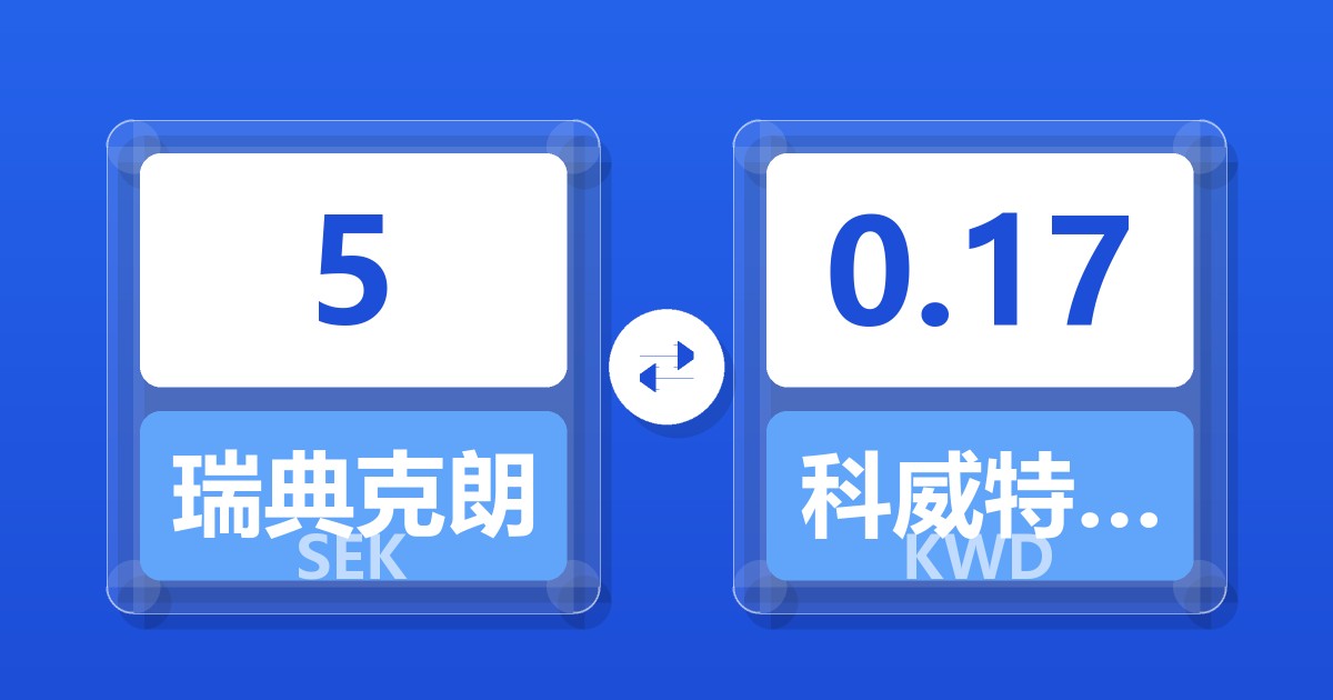 5瑞典克朗兑科威特第纳尔