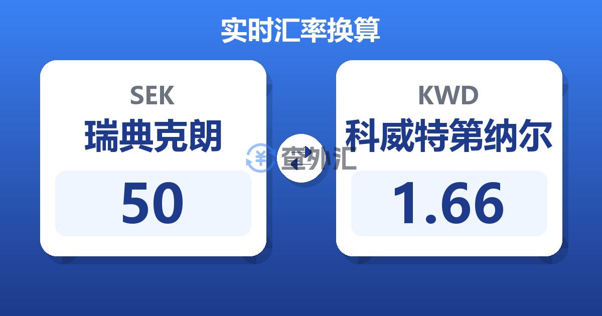 50瑞典克朗兑科威特第纳尔