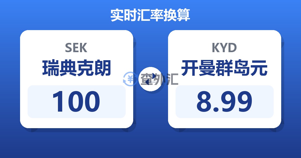 100瑞典克朗兑开曼群岛元