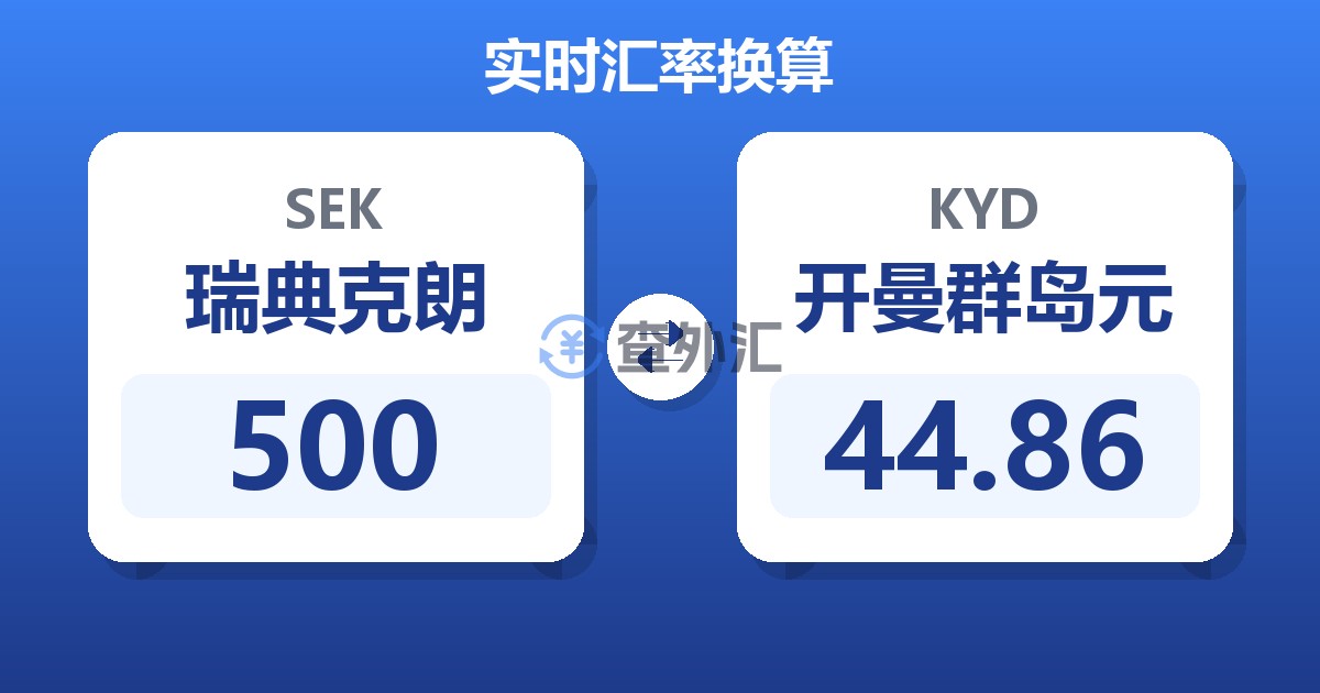 500瑞典克朗兑开曼群岛元