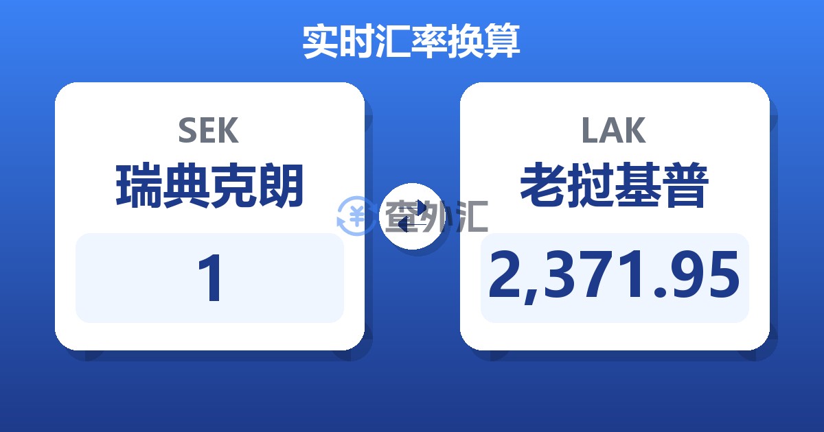 1瑞典克朗兑老挝基普