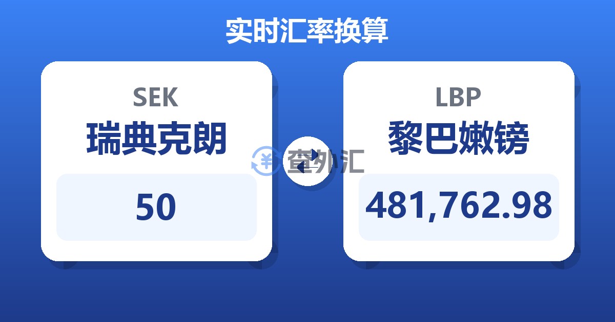 50瑞典克朗兑黎巴嫩镑