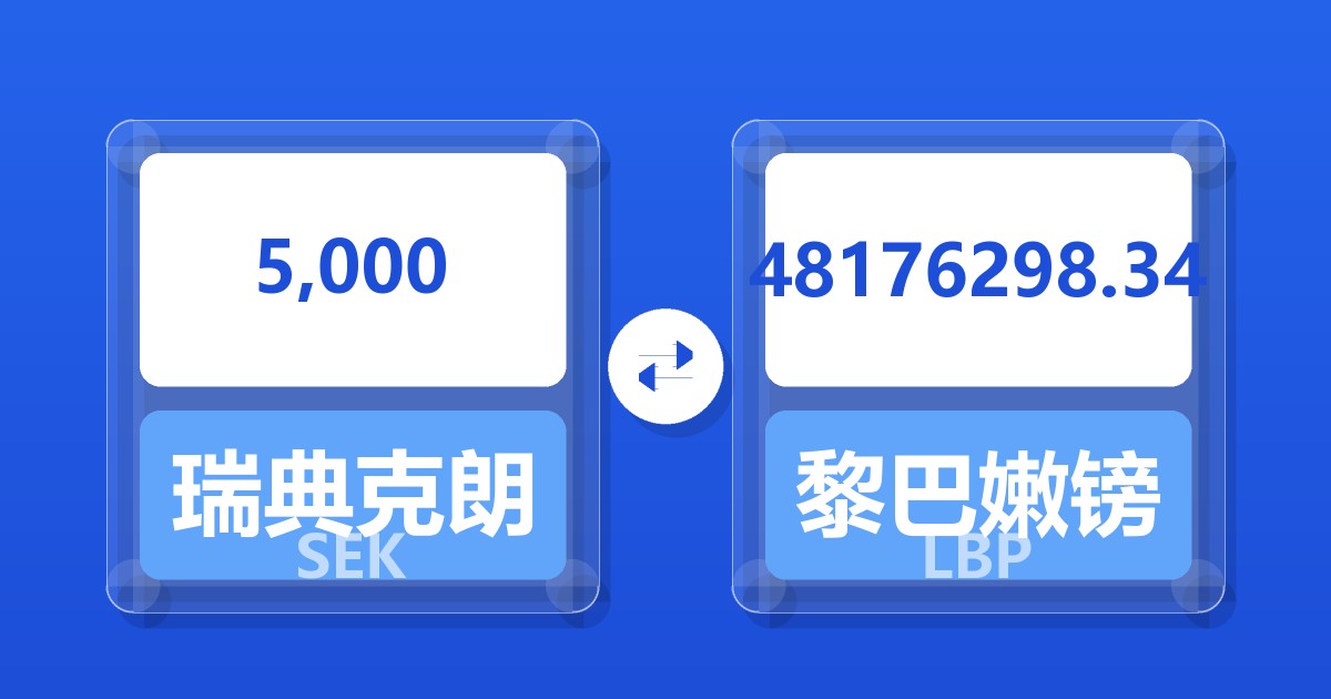 5,000瑞典克朗兑黎巴嫩镑