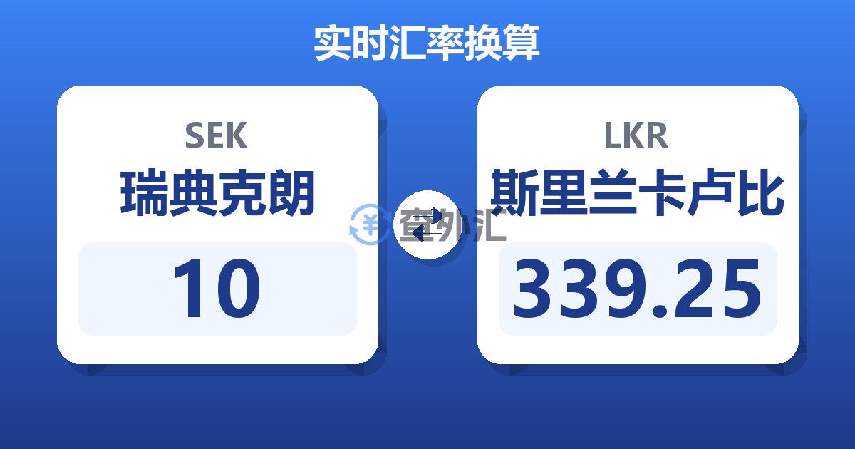 10瑞典克朗兑斯里兰卡卢比