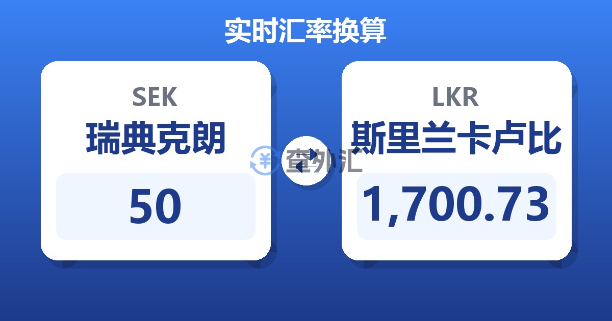 50瑞典克朗兑斯里兰卡卢比