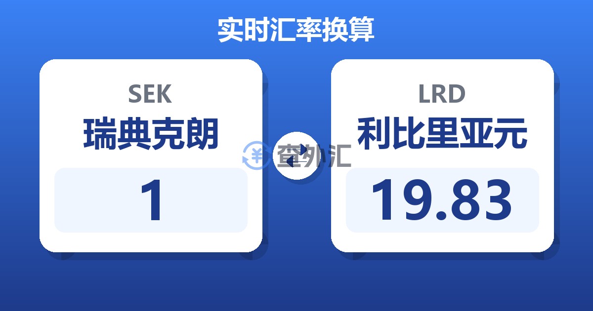 1瑞典克朗兑利比里亚元