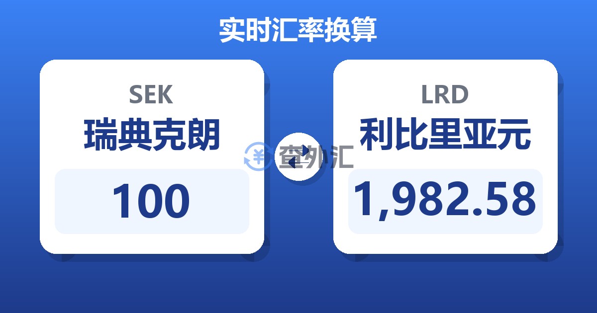 100瑞典克朗兑利比里亚元