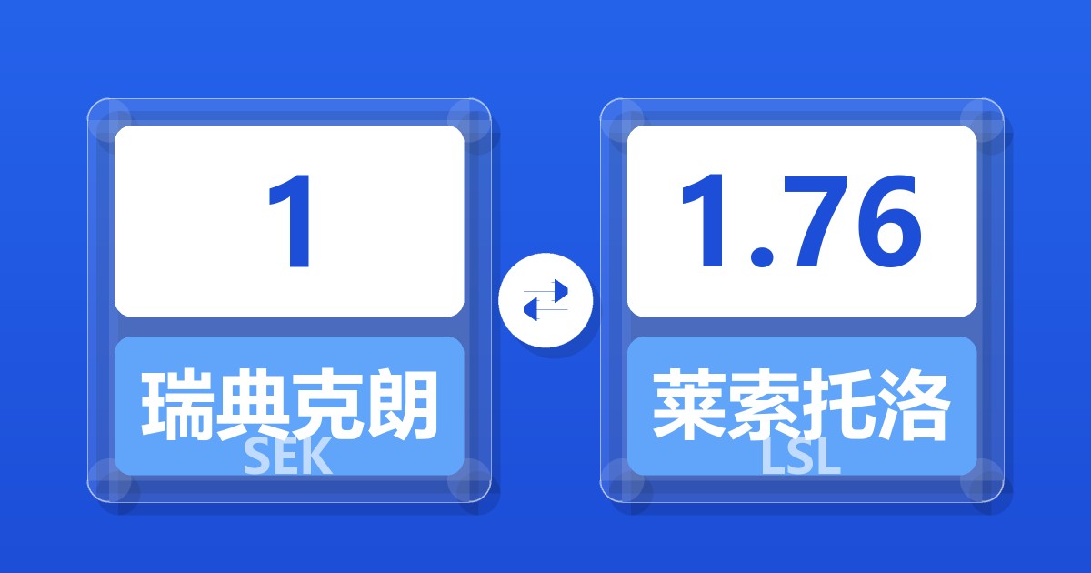 1瑞典克朗兑莱索托洛蒂