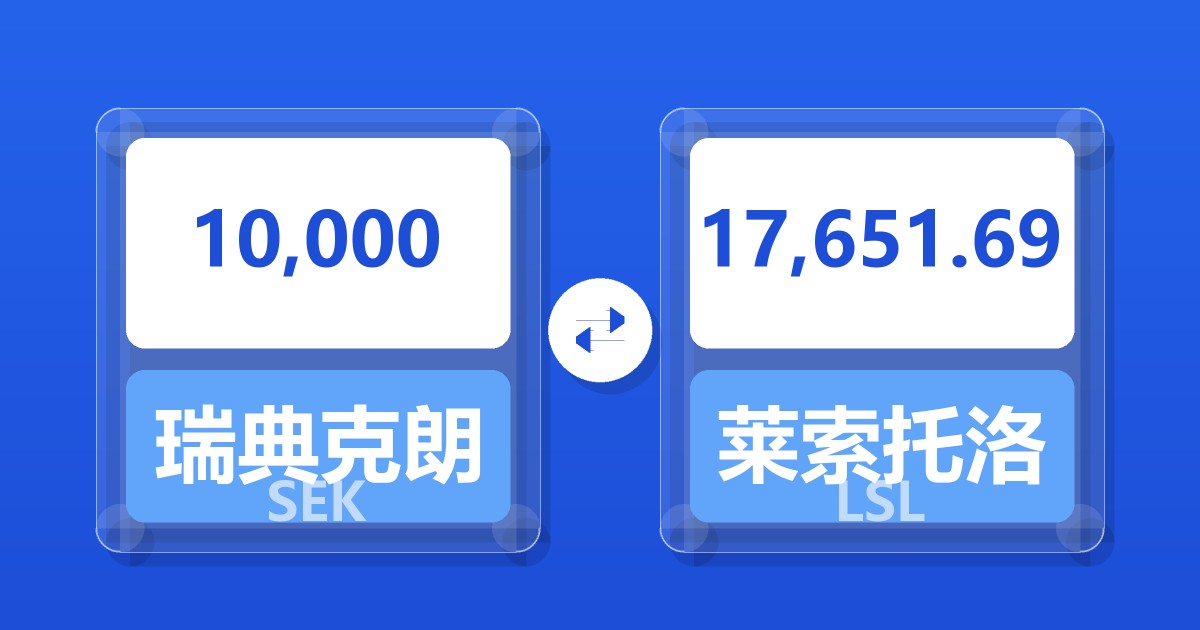 10,000瑞典克朗兑莱索托洛蒂
