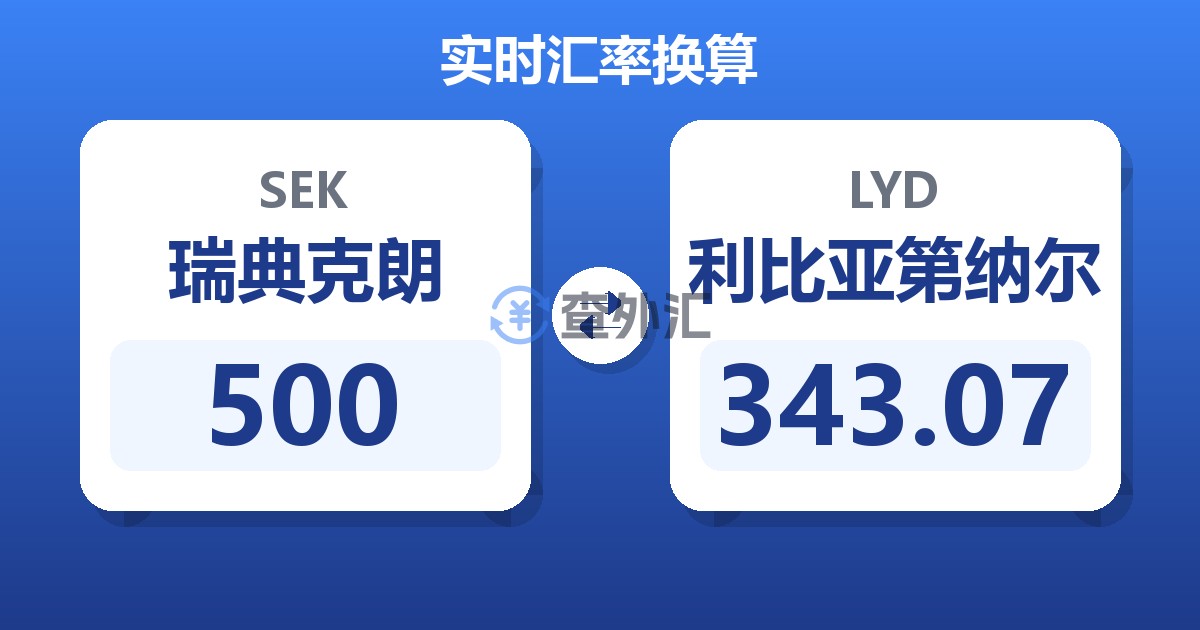 500瑞典克朗兑利比亚第纳尔