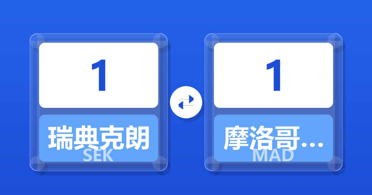 1瑞典克朗兑摩洛哥迪拉姆