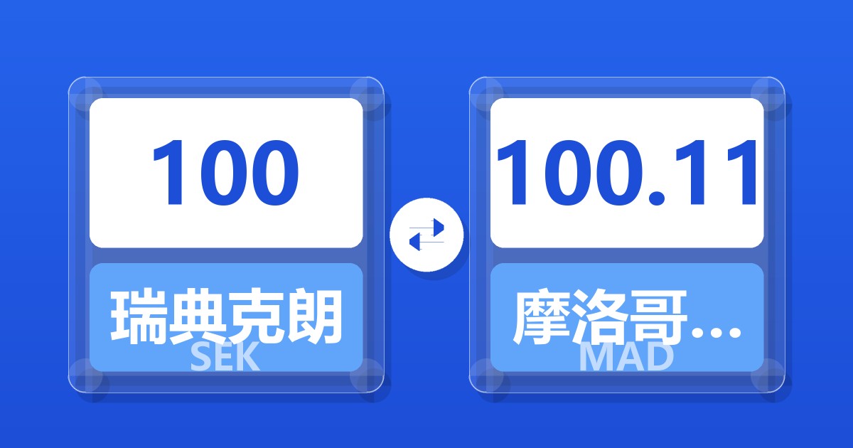 100瑞典克朗兑摩洛哥迪拉姆