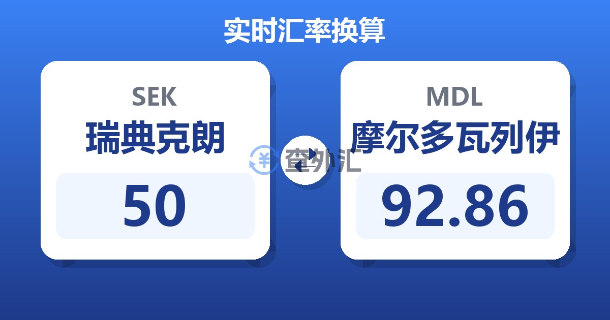 50瑞典克朗兑摩尔多瓦列伊