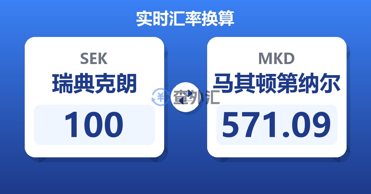 100瑞典克朗兑马其顿第纳尔