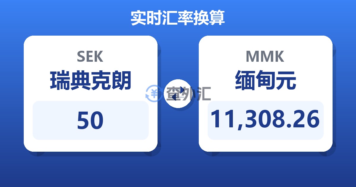 50瑞典克朗兑缅甸元
