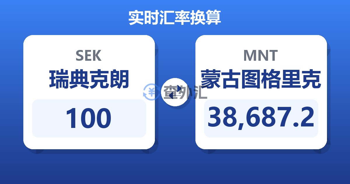100瑞典克朗兑蒙古图格里克