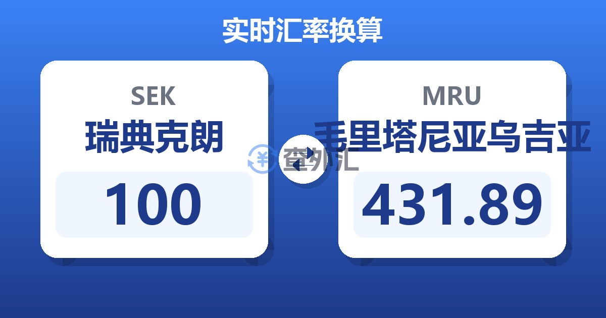 100瑞典克朗兑毛里塔尼亚乌吉亚