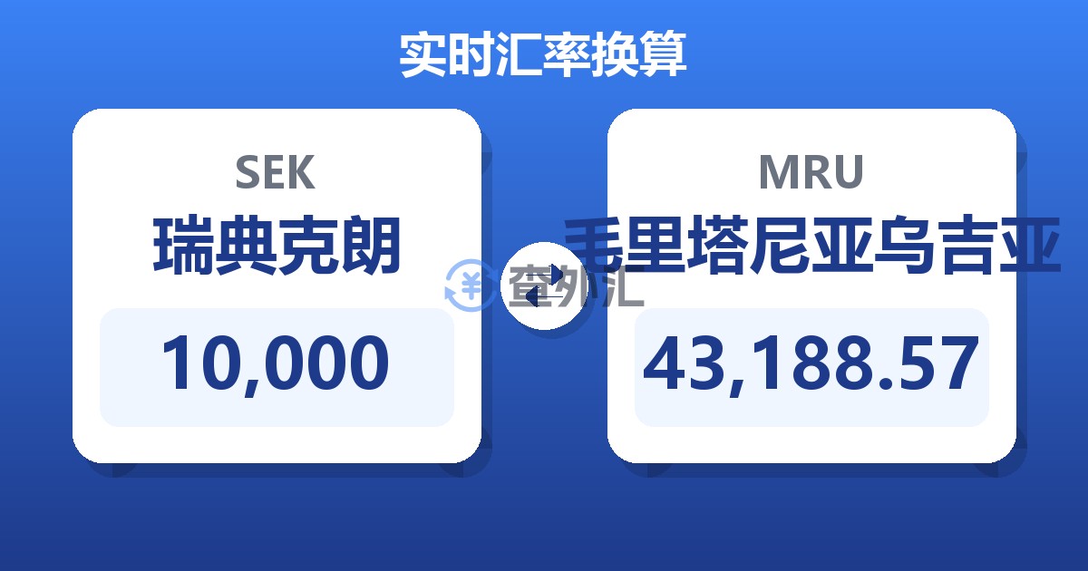 10,000瑞典克朗兑毛里塔尼亚乌吉亚