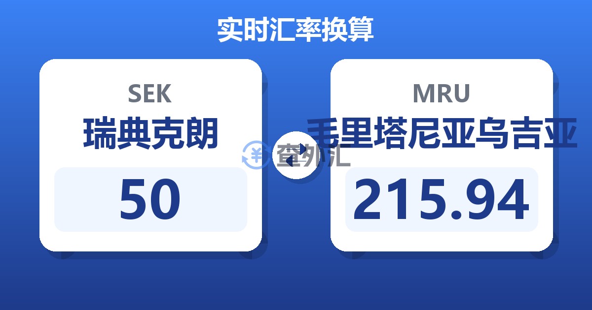 50瑞典克朗兑毛里塔尼亚乌吉亚