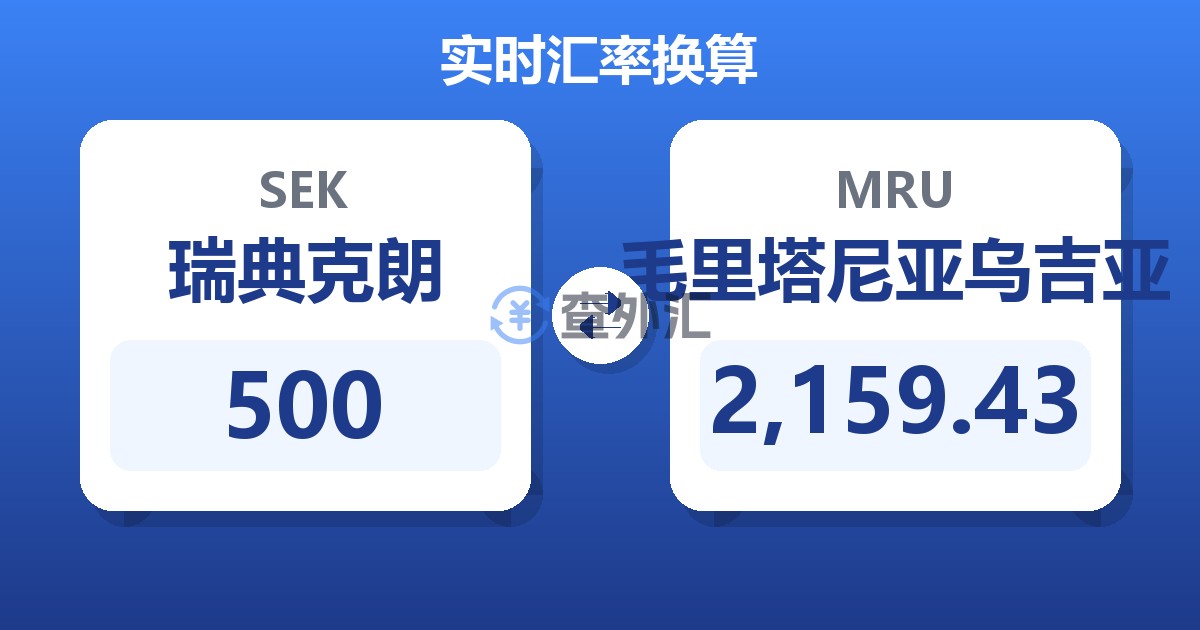 500瑞典克朗兑毛里塔尼亚乌吉亚