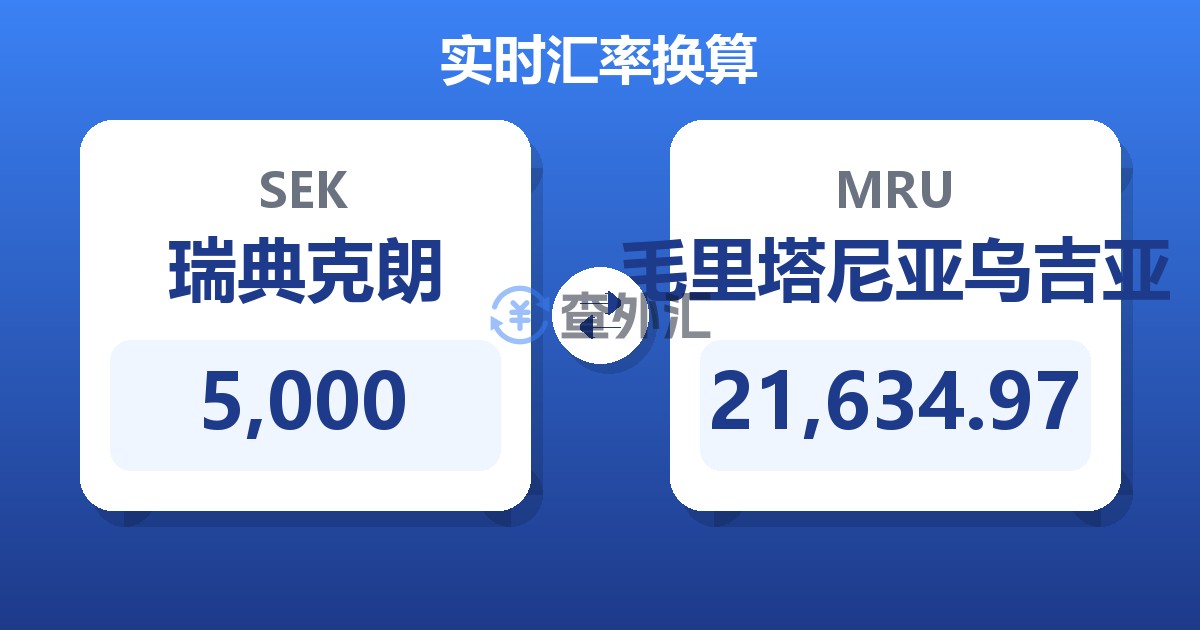 5,000瑞典克朗兑毛里塔尼亚乌吉亚