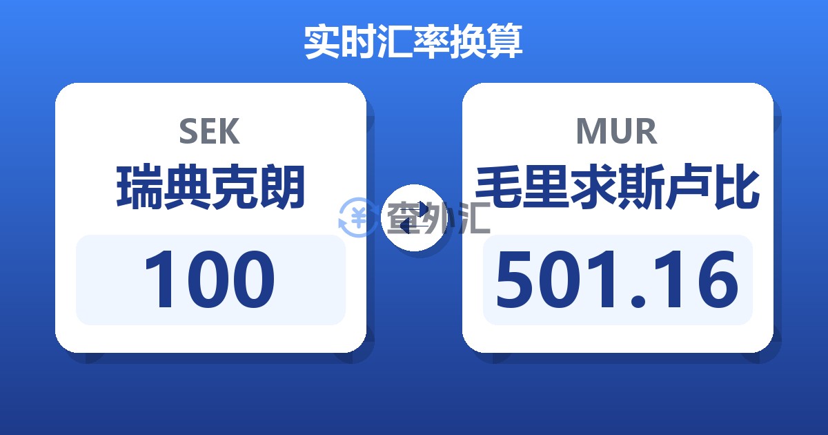 100瑞典克朗兑毛里求斯卢比