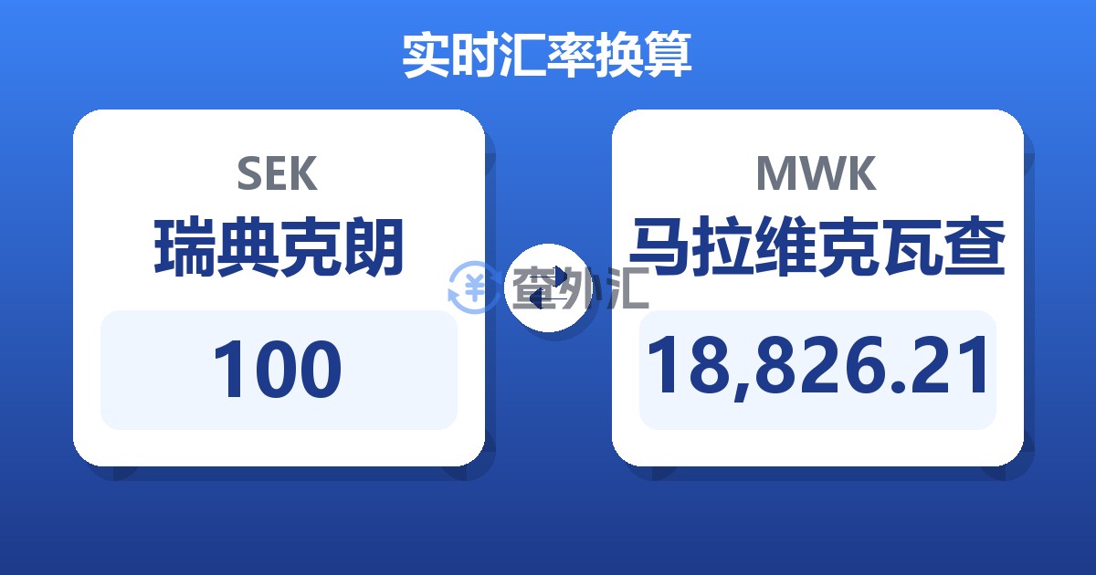 100瑞典克朗兑马拉维克瓦查