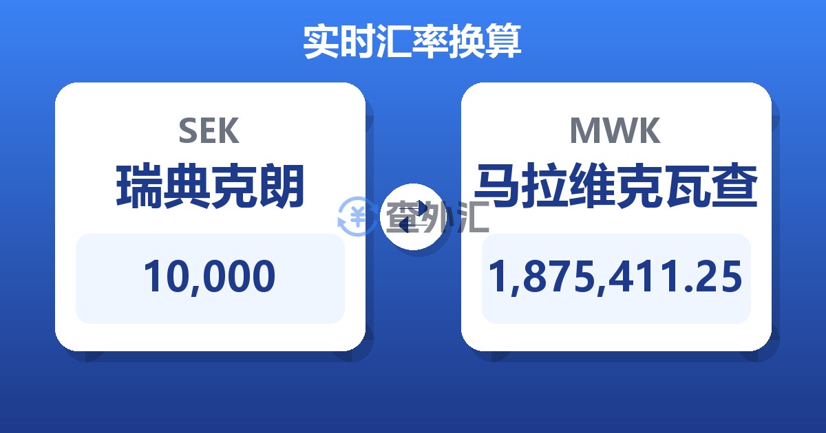 10,000瑞典克朗兑马拉维克瓦查