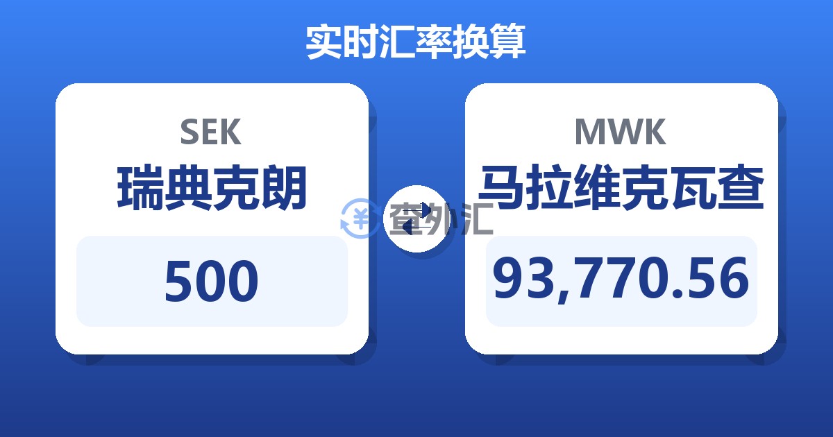 500瑞典克朗兑马拉维克瓦查