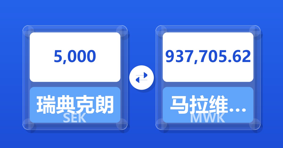 5,000瑞典克朗兑马拉维克瓦查