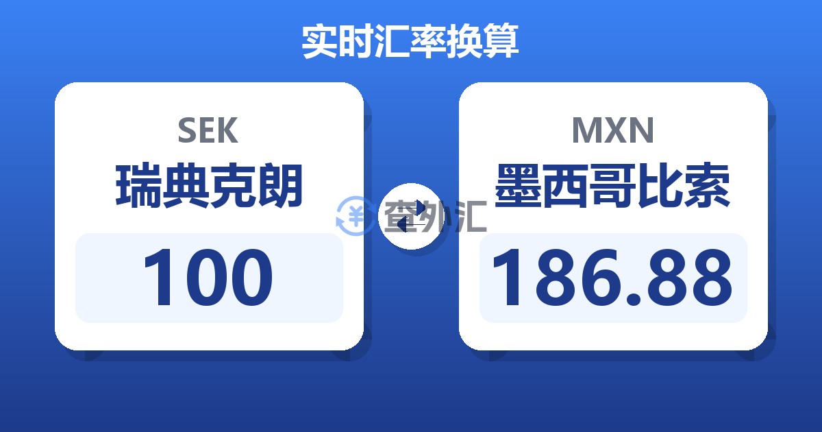 100瑞典克朗兑墨西哥比索