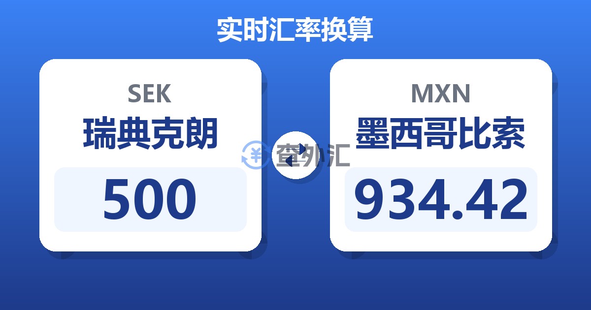 500瑞典克朗兑墨西哥比索