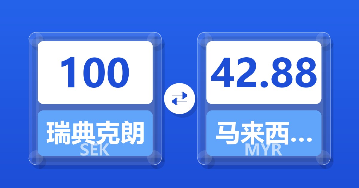 100瑞典克朗兑马来西亚林吉特