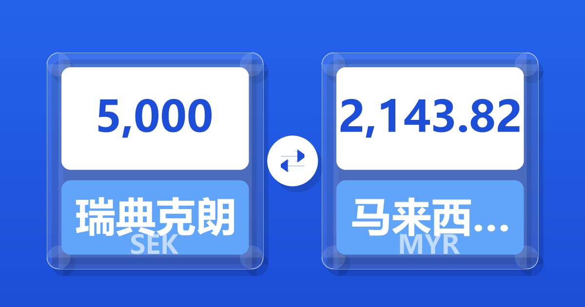 5,000瑞典克朗兑马来西亚林吉特