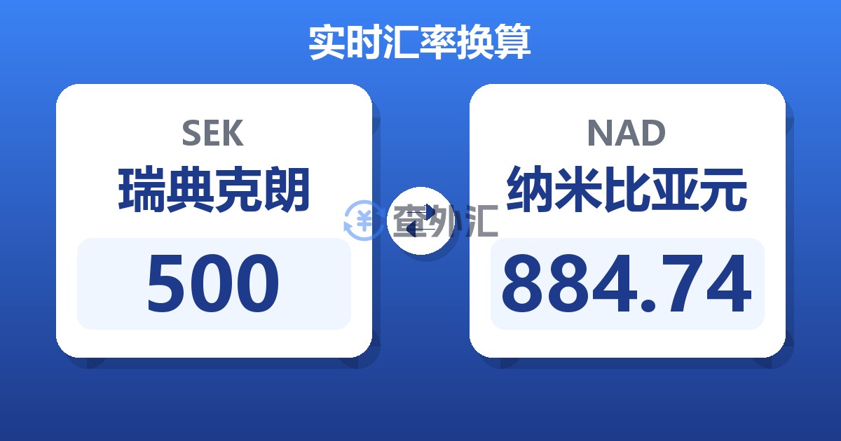 500瑞典克朗兑纳米比亚元