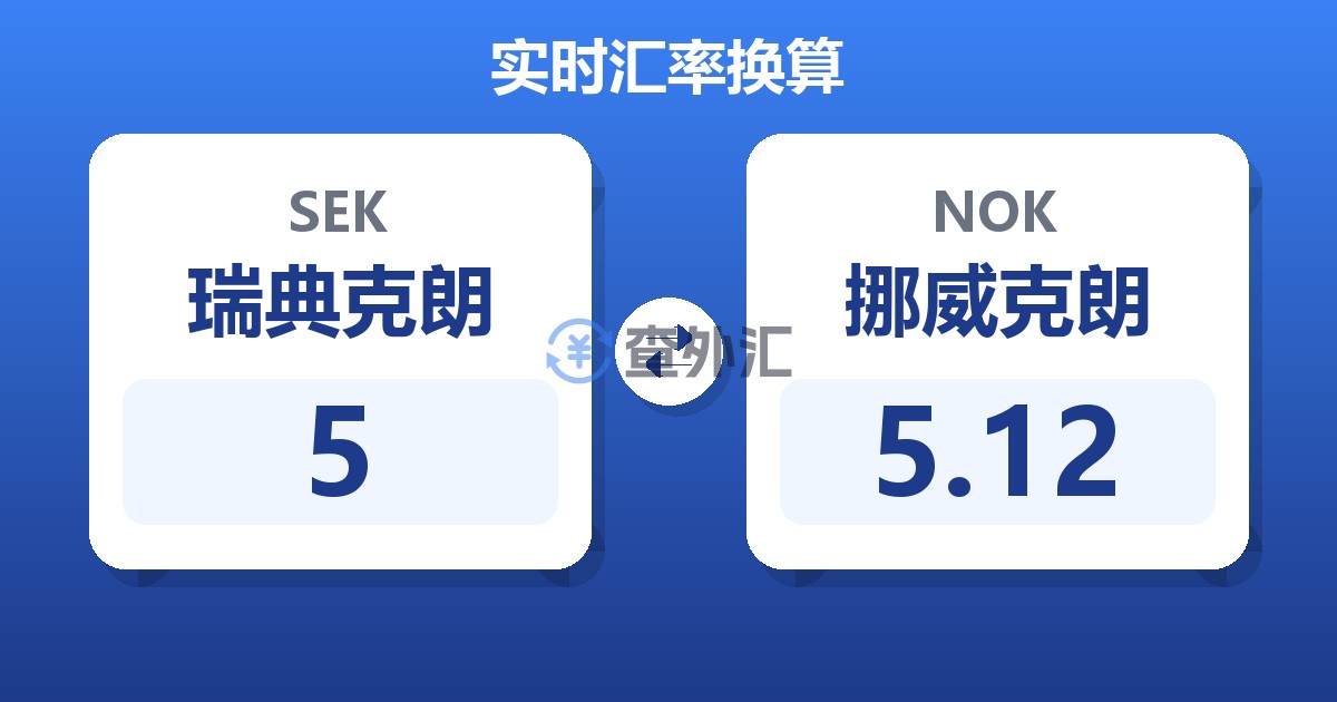 5瑞典克朗兑挪威克朗