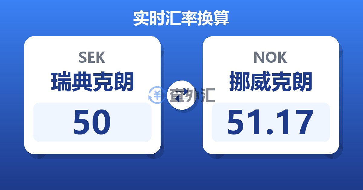 50瑞典克朗兑挪威克朗