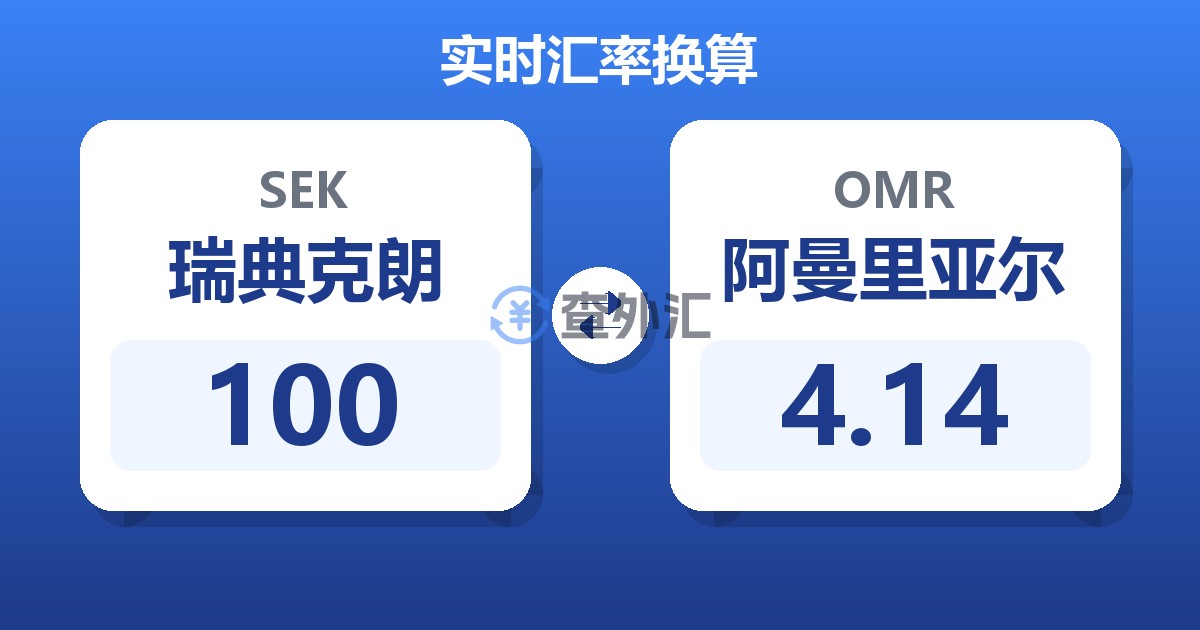 100瑞典克朗兑阿曼里亚尔