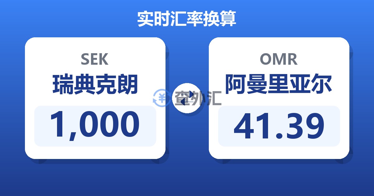 1,000瑞典克朗兑阿曼里亚尔