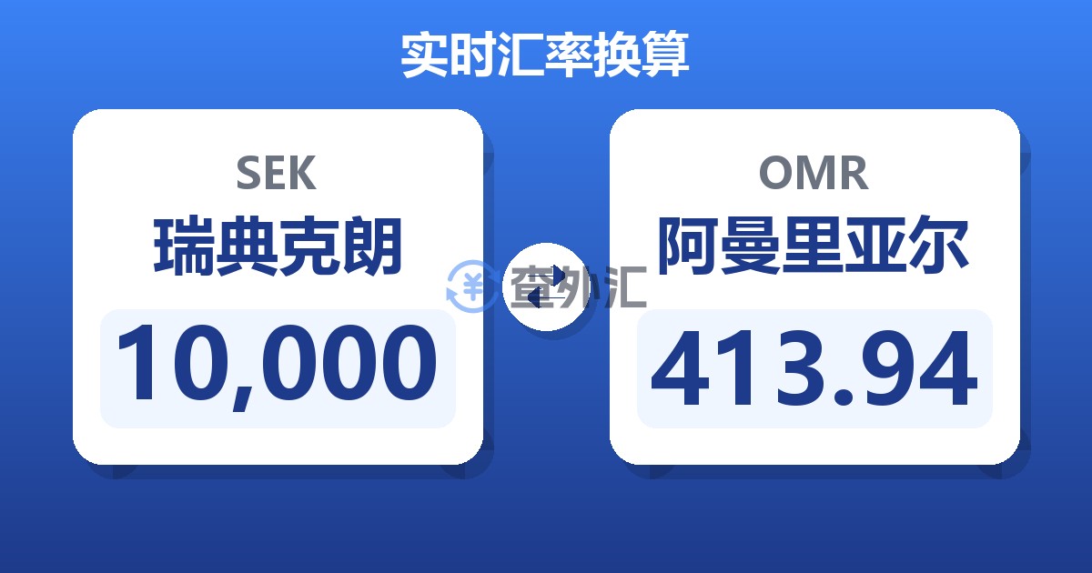 10,000瑞典克朗兑阿曼里亚尔